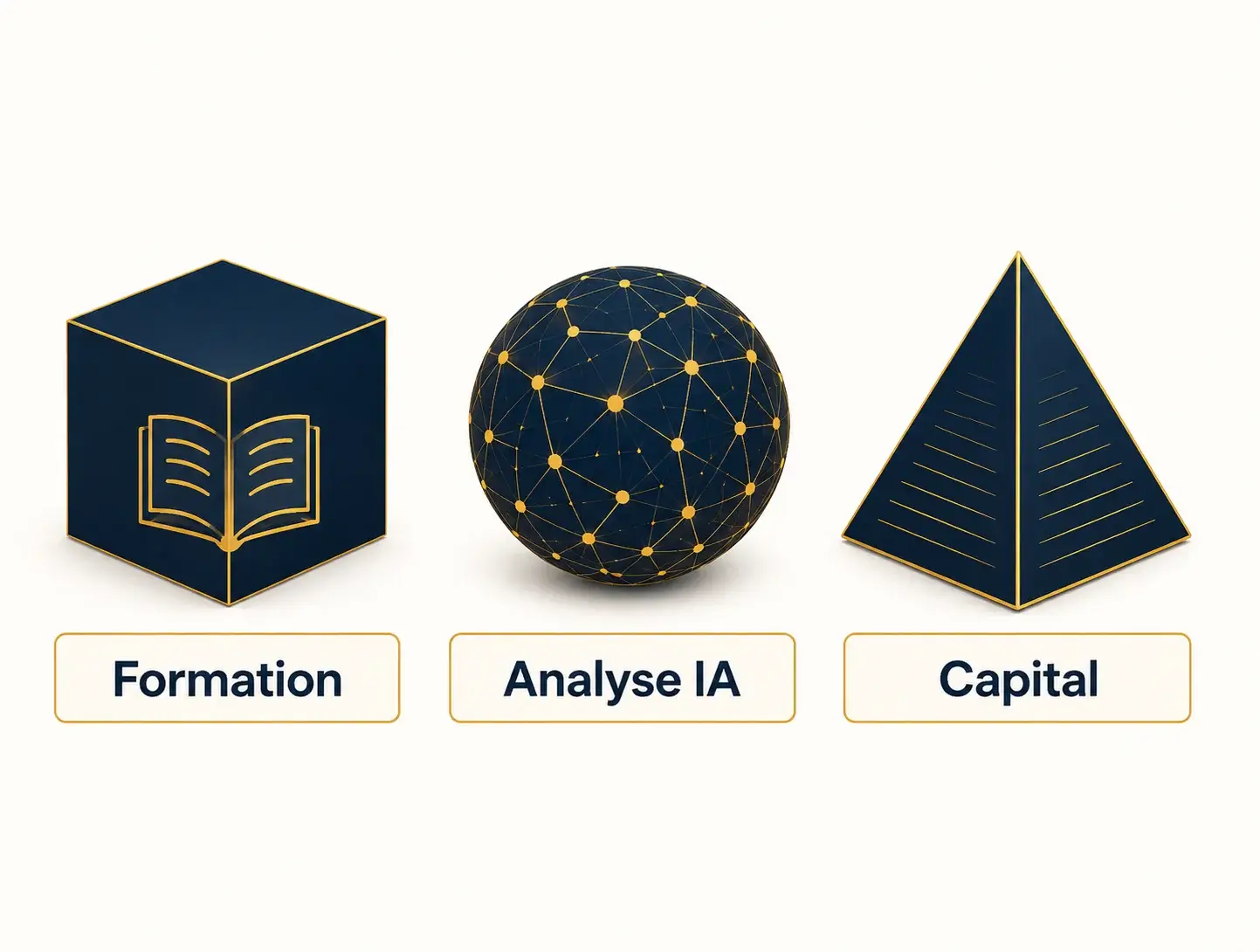 Comparatif visuel Smart Trader Academy, FocusPips, Clickfunded
