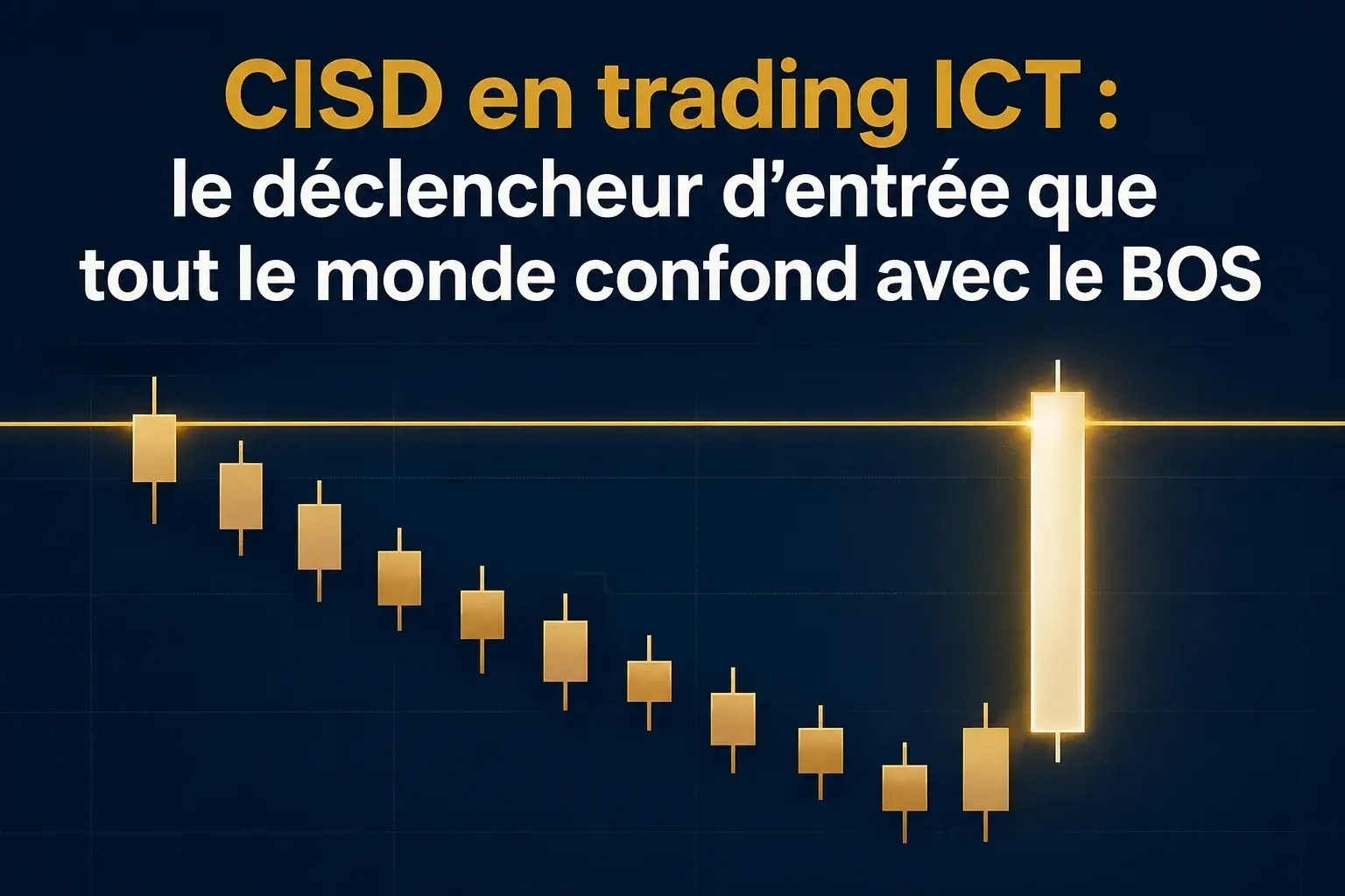 CISD en trading ICT illustré par un graphique en chandeliers japonais : une série de bougies baissières descend régulièrement sous une ligne horizontale dorée tracée au niveau de l'ouverture de la première d'entre elles, puis une grande bougie haussière remonte et clôture au-dessus de cette ligne, matérialisant le changement d'état de la livraison.